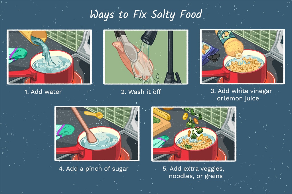 How to remove excessive salt in food